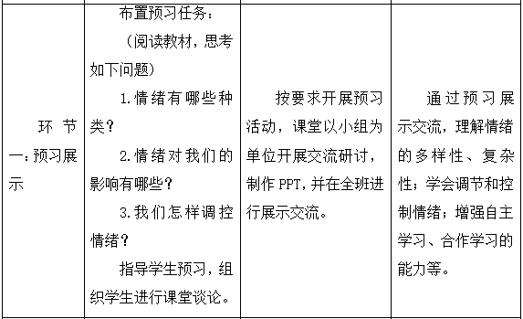 中学思想品德学科知识与教学能力,章节练习,初中道德与法治专项训练