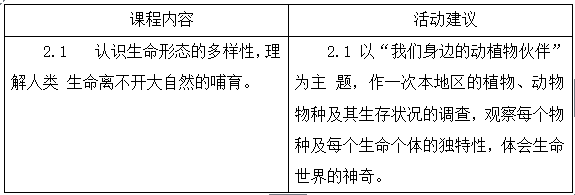 中学思想品德学科知识与教学能力,章节练习,初中道德与法治专项训练