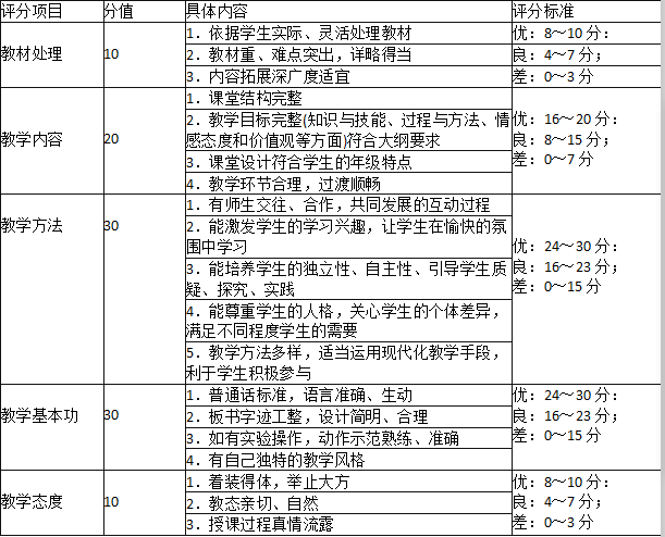 中学思想品德学科知识与教学能力,黑钻押题,2022年下半年教师资格《高中思想政治学科知识与教学能力》黑钻押题