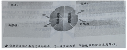 中学思想品德学科知识与教学能力,历年真题,2021年下半年教师资格证考试《思想品德学科知识与教学能力》高级中学真题