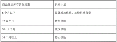 中学思想品德学科知识与教学能力,章节练习,基础复习,初中思想品德