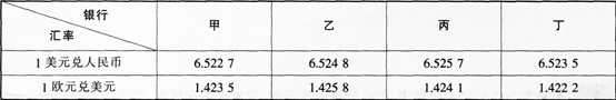 中学思想品德学科知识与教学能力,章节练习,基础复习,高中思想品德