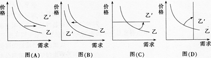 中学思想品德学科知识与教学能力,章节练习,基础复习,高中思想品德