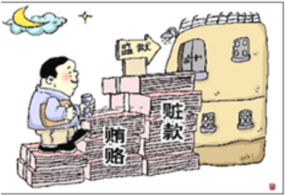 中学思想品德学科知识与教学能力,章节练习,基础复习,高中思想品德