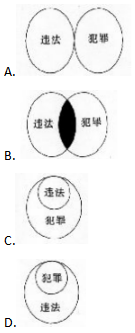 中学思想品德学科知识与教学能力,章节练习,基础复习,高中思想品德