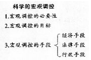 中学思想品德学科知识与教学能力,章节练习,基础复习,高中思想品德