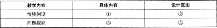 中学思想品德学科知识与教学能力,章节练习,基础复习,高中思想品德