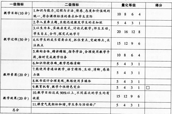 中学思想品德学科知识与教学能力,章节练习,基础复习,高中思想品德