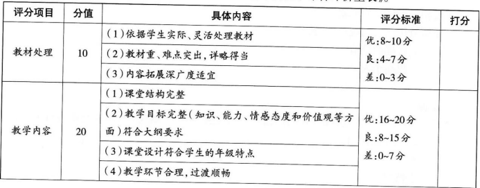 中学思想品德学科知识与教学能力,章节练习,基础复习,高中思想品德