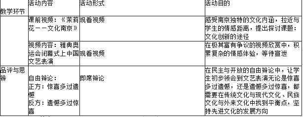 中学思想品德学科知识与教学能力,章节练习,高级中学思想品德学科知识与教学能力 