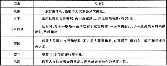 中学思想品德学科知识与教学能力,模拟考试,2021年教师资格《道德与法治》初中模拟试卷2