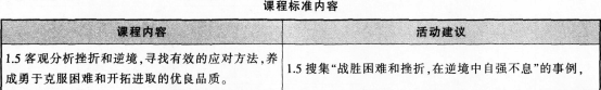 中学思想品德学科知识与教学能力,章节练习,中学思想品德学科知识与教学能力预测