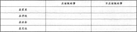 中学思想品德学科知识与教学能力,历年真题,2015上半年教师资格考试《思想品德学科知识与教学能力》初级中学真题