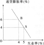 中学思想品德学科知识与教学能力,历年真题,2013上半年教师资格考试《思想品德学科知识与教学能力》初级中学真题