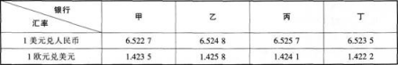 中学思想品德学科知识与教学能力,点睛提分卷,2021年教师资格《道德与法治》高中点睛提分卷1