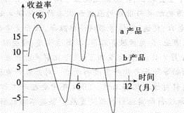 中学思想品德学科知识与教学能力,点睛提分卷,2021年教师资格《道德与法治》高中点睛提分卷2