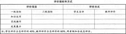 中学思想品德学科知识与教学能力,历年真题,2014下半年教师资格考试《思想品德学科知识与教学能力》高级中学真题