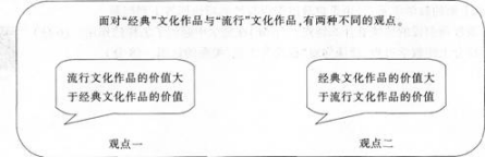 中学思想品德学科知识与教学能力,历年真题,2014下半年教师资格考试《思想品德学科知识与教学能力》高级中学真题