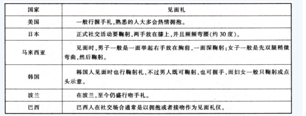 中学思想品德学科知识与教学能力,点睛提分卷,2021年教师资格《道德与法治》初中点睛提分卷4