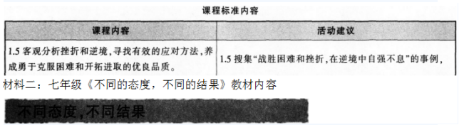 中学思想品德学科知识与教学能力,高分通关卷,2021年教师资格《道德与法治》初中高分通关卷1