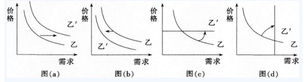 中学思想品德学科知识与教学能力,点睛提分卷,2021年教师资格《道德与法治》高中点睛提分卷3