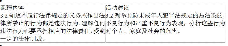 中学思想品德学科知识与教学能力,高分通关卷,2021年教师资格《道德与法治》初中高分通关卷4