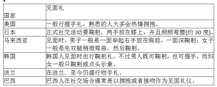 中学思想品德学科知识与教学能力,章节练习,基础复习,专项训练