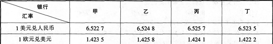 中学思想品德学科知识与教学能力,章节练习,基础复习,专项训练