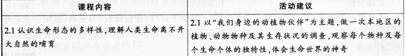 中学思想品德学科知识与教学能力,历年真题,2016上半年教师资格考试《思想品德学科知识与教学能力》初级中学真题