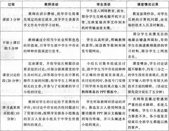 中学思想品德学科知识与教学能力,历年真题,2015下半年教师资格考试《思想品德学科知识与教学能力》高级中学真题