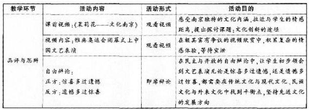 中学思想品德学科知识与教学能力,章节练习,基础复习,专项训练