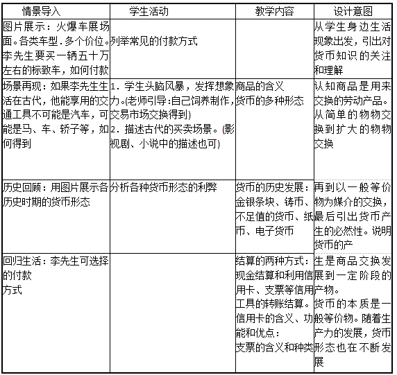 中学思想品德学科知识与教学能力,章节练习,基础复习,专项训练