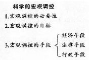 中学思想品德学科知识与教学能力,高分通关卷,2021年教师资格《道德与法治》高中高分通关卷2