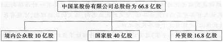 中学思想品德学科知识与教学能力,点睛提分卷,2021年教师资格《道德与法治》初中点睛提分卷7