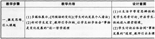 中学思想品德学科知识与教学能力,章节练习,基础复习,专项训练