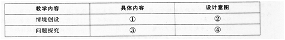 中学思想品德学科知识与教学能力,章节练习,基础复习,专项训练