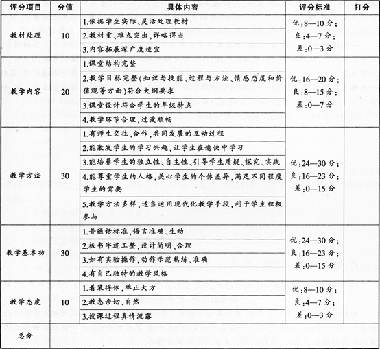 中学思想品德学科知识与教学能力,黑钻押题,2022年下半年教师资格《高中思想政治学科知识与教学能力》黑钻押题