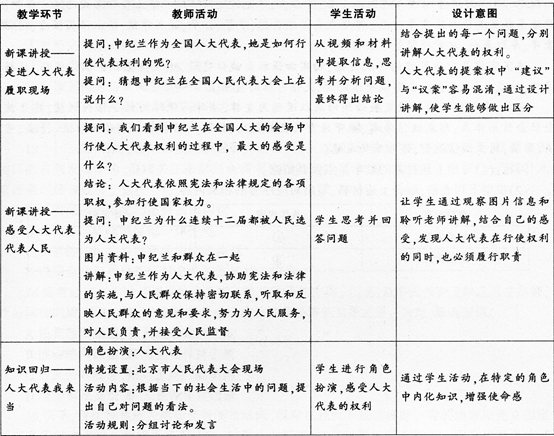 中学思想品德学科知识与教学能力,黑钻押题,2022年下半年教师资格《高中思想政治学科知识与教学能力》黑钻押题