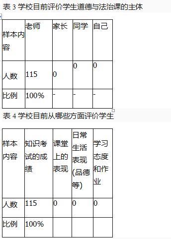 中学思想品德学科知识与教学能力,历年真题,2018下半年教师资格考试《思想品德学科知识与教学能力》初级中学真题