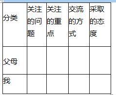 中学思想品德学科知识与教学能力,历年真题,2018下半年教师资格考试《思想品德学科知识与教学能力》初级中学真题