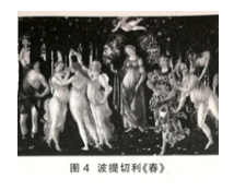 中学美术学科知识与教学能力,真题专项训练,高中美术,学科知识