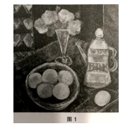 中学美术学科知识与教学能力,真题专项训练,高中美术,学科知识 中学美术学科知识与教学能力,真题专项训练,高中美术,学科知识