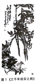 中学美术学科知识与教学能力,真题专项训练,高中美术,学科知识