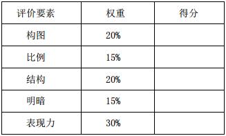 中学美术学科知识与教学能力,真题专项训练,初中美术,其他