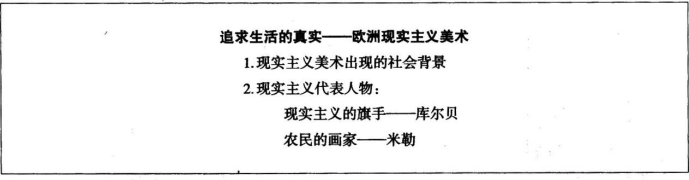 中学美术学科知识与教学能力,章节练习,基础复习,高级中学