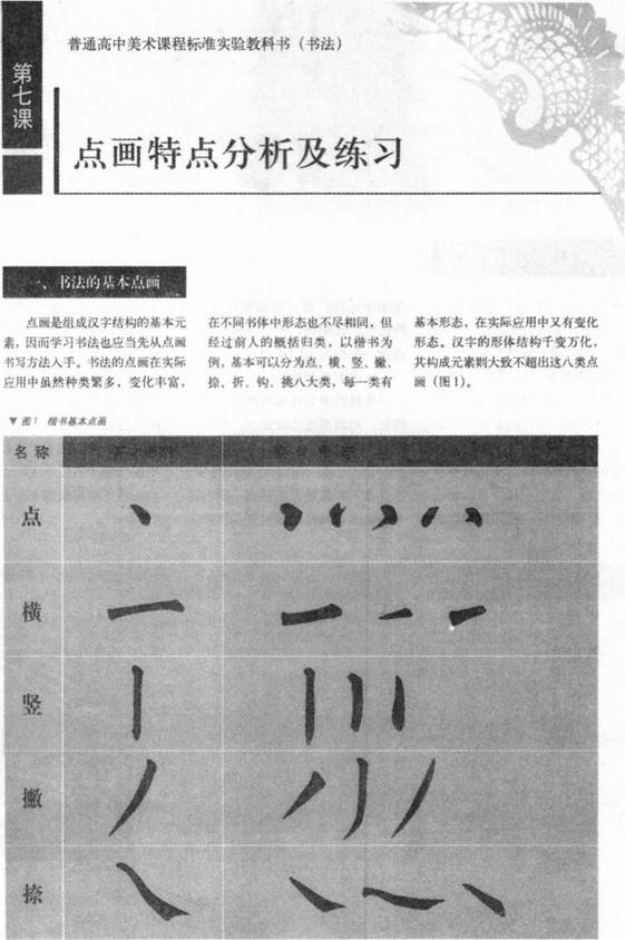 中学美术学科知识与教学能力,章节练习,基础复习,高级中学