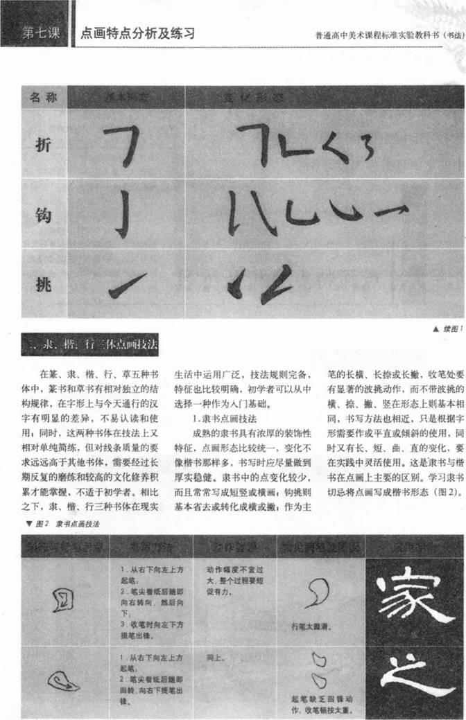 中学美术学科知识与教学能力,章节练习,基础复习,高级中学