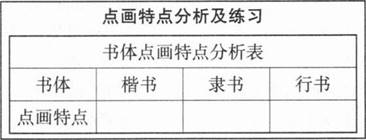 中学美术学科知识与教学能力,章节练习,基础复习,高级中学