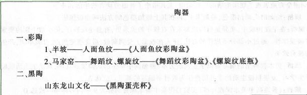 中学美术学科知识与教学能力,模拟考试,2021年教师资格证高中《美术学科知识与教学能力》模拟试题2