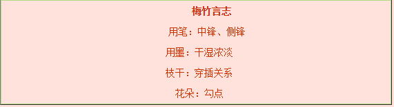 中学美术学科知识与教学能力,历年真题,2015下半年教师资格证《美术学科知识与教学能力》（初级中学）试题